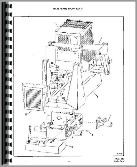 cat skid steer controls diagram|cat c15 parts manual pdf.